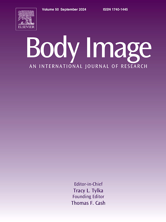 Cover from a volume the peer-reviewed journal "Body Image."