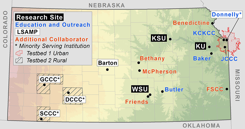 Participating institutions on ARISE, with initial rural and urban testbeds highlighted. Research-intensive universities leading the research initiatives are highlighted in black; community colleges and universities participating in education and outreach initiatives are in blue. Partnering community colleges are highlighted in a white box. Unfunded collaborators are noted in orange. Organizations classified as minority-serving institutions are labeled with a star. 