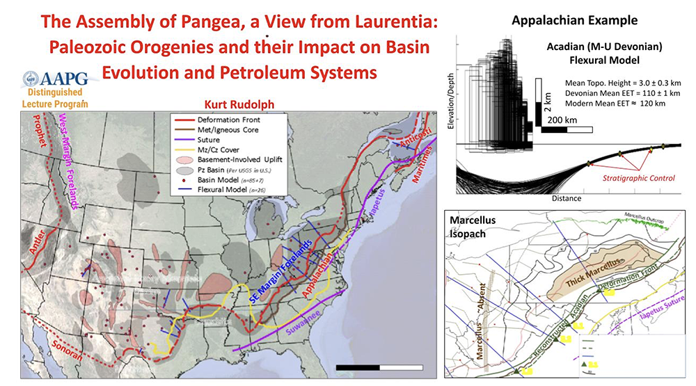 Trio of maps/models to illustrate "Assembly of Pangea, a View from Laurentia: Paleozoic Orogenies and their Impact on Basin Evolution and Petroleum Systems."