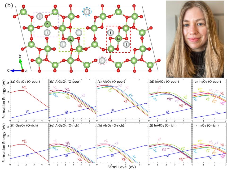 Sierra Seacat and her PhD Research