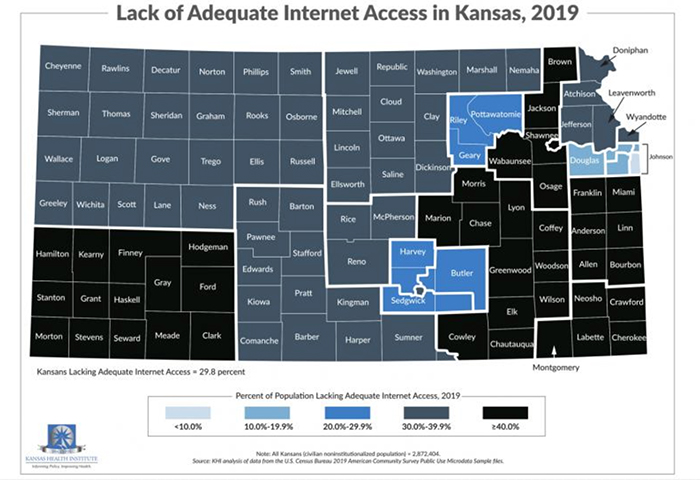 Kansas Health Institute map of internet access by county.
