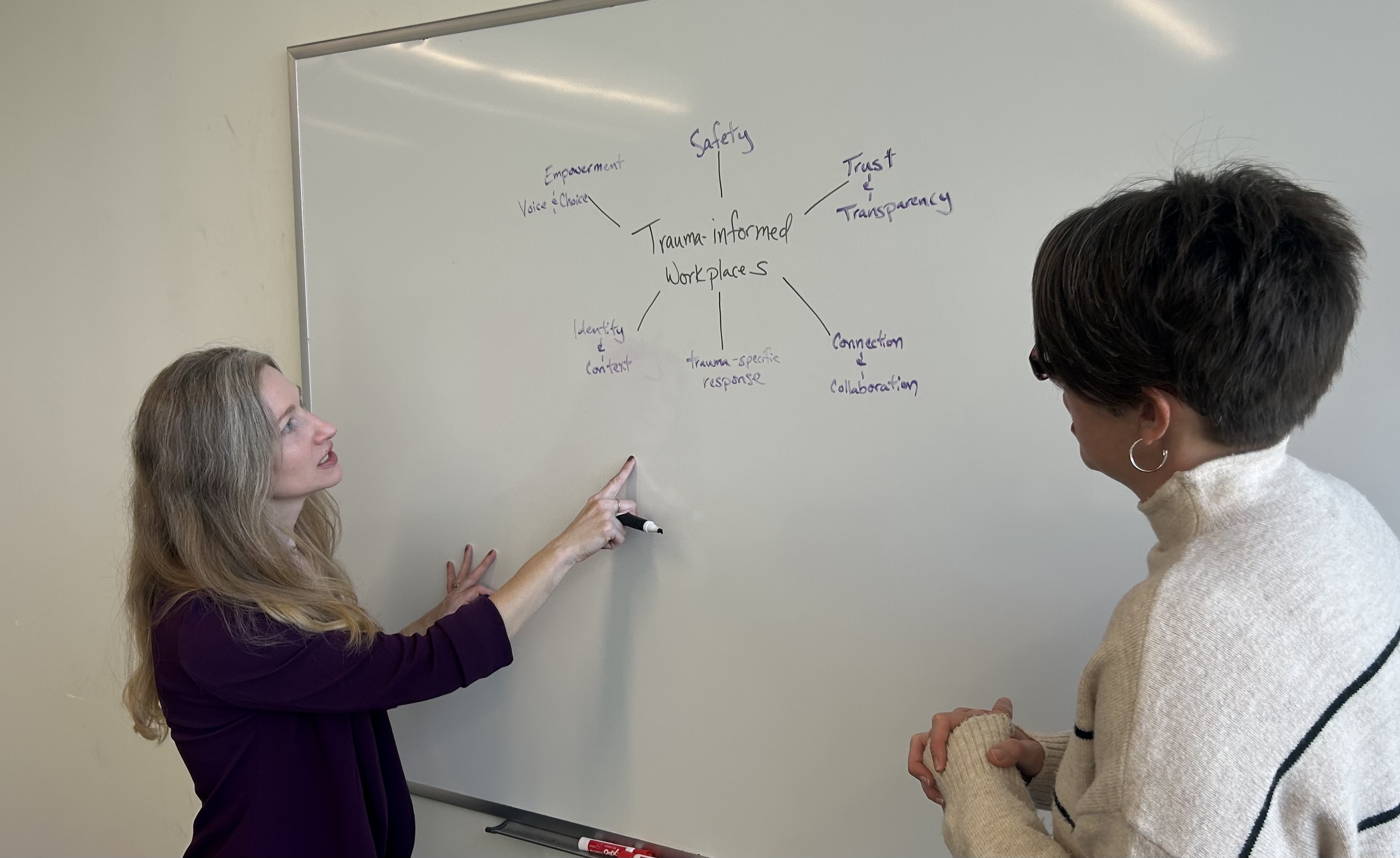 Two women brainstorm on a whiteboard. 