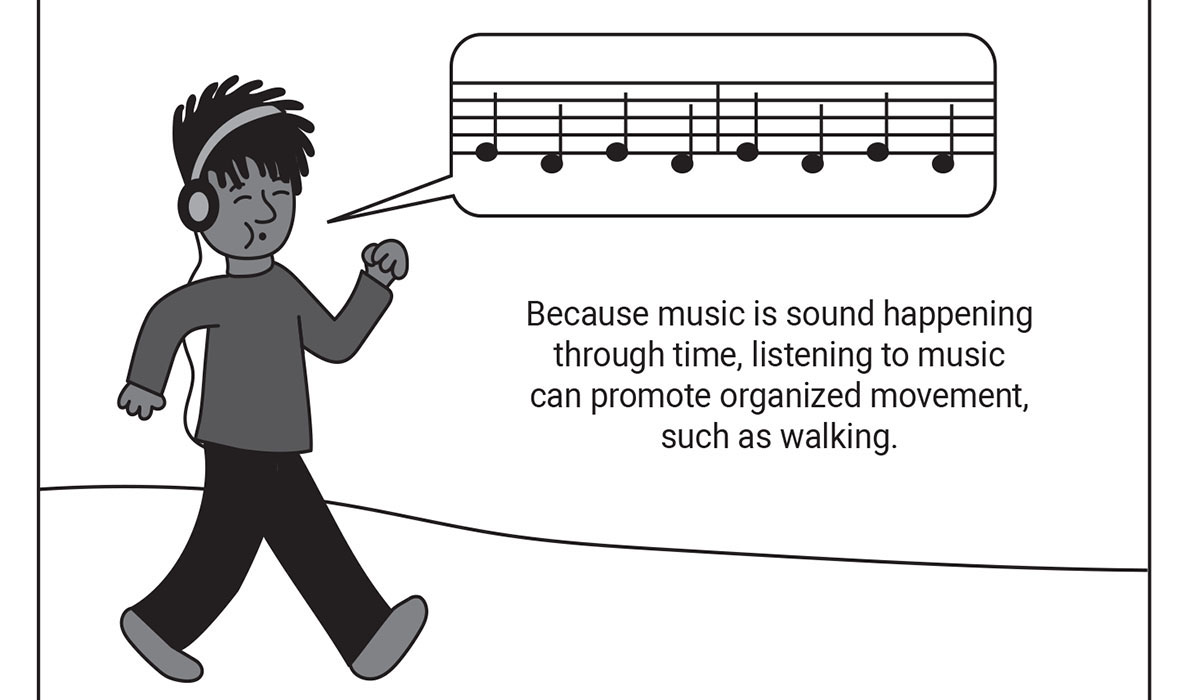 Illustration from the "A Graphic Guide to Music Therapy." Text reads: "Because music is sound happening through time, listening to music can promote organized movement, such as walking."