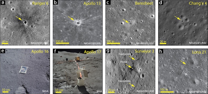 Examples of archaeological artifacts and features on the Moon. (a) Crater formed by impact of USA’s Ranger 6 lunar probe in 1964 (NASA/GSFC/ASU); (b) USA’s Apollo 13 Saturn IVB upper stage impact site from 1970 (NASA/GSFC/ASU); (c) Israel’s Beresheet Moon lander crash site from soft landing in 2019 (NASA/GSFC/ASU); (d) China’s Chang’e 4 lunar lander, launched in 2018 (NASA/GSFC/ASU); (e) Photograph and partial footprint left behind by astronaut Charles Duke during USA’s Apollo 16 mission in 1972 (NASA); (f) USA’s Apollo 17 Lunar Surface Experiments Package site in 1972 showing the Lunar Surface Gravimeter in the foreground and the lunar module in the far background (NASA); (g) USA’s NASA Surveyor 3 probe that landed in 1967 and footprints from Apollo 13 which occurred over 3 years later, resulting in the recovery of some probe components (NASA/GSFC/ASU); (h) Tracks of Russia’s Lunokhod 2 rover deployed during the 1973 Luna 21 mission (NASA/GSFC/ASU).