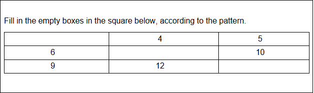 Table: Fill in the empty boxes in the square below according to the pattern.  First row: blank, 4, 5. Second row: 6, blank, 10. Third row: 9, 12, blank.