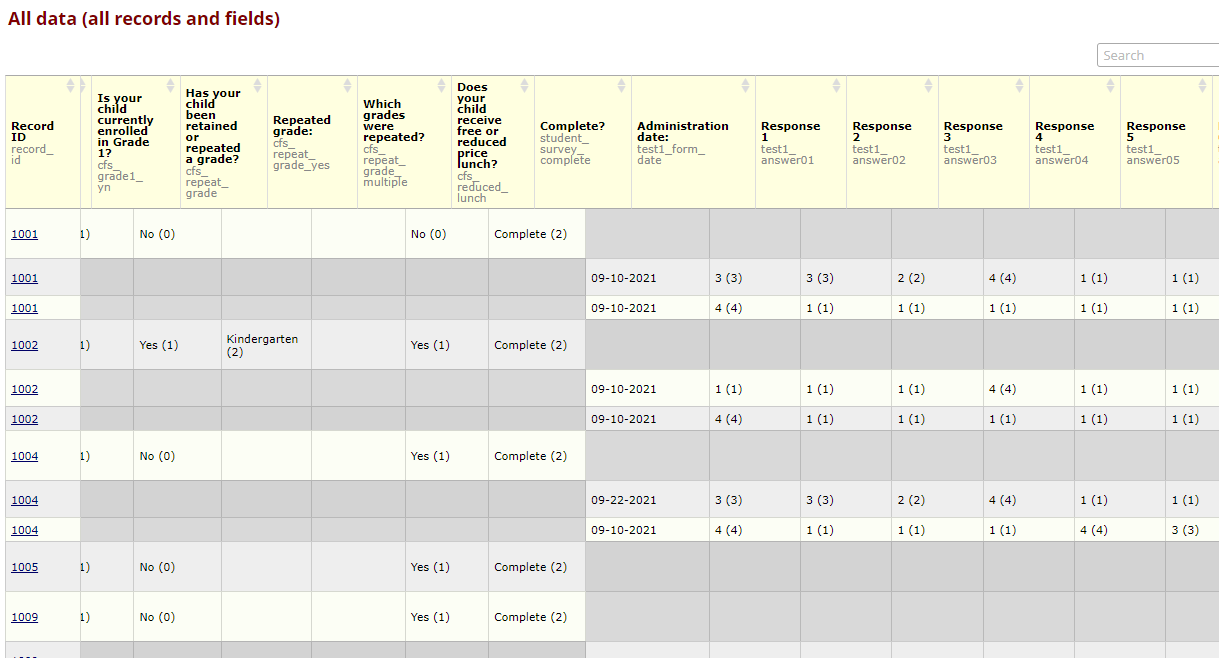 Screenshot of a report created using the All data option from the Data Exports, Reports and Stats page. There are gray areas in the report indicating where instrument values don't line up because they are collected at different events.