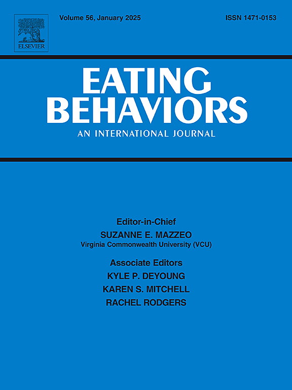 Eating Behaviors journal cover.