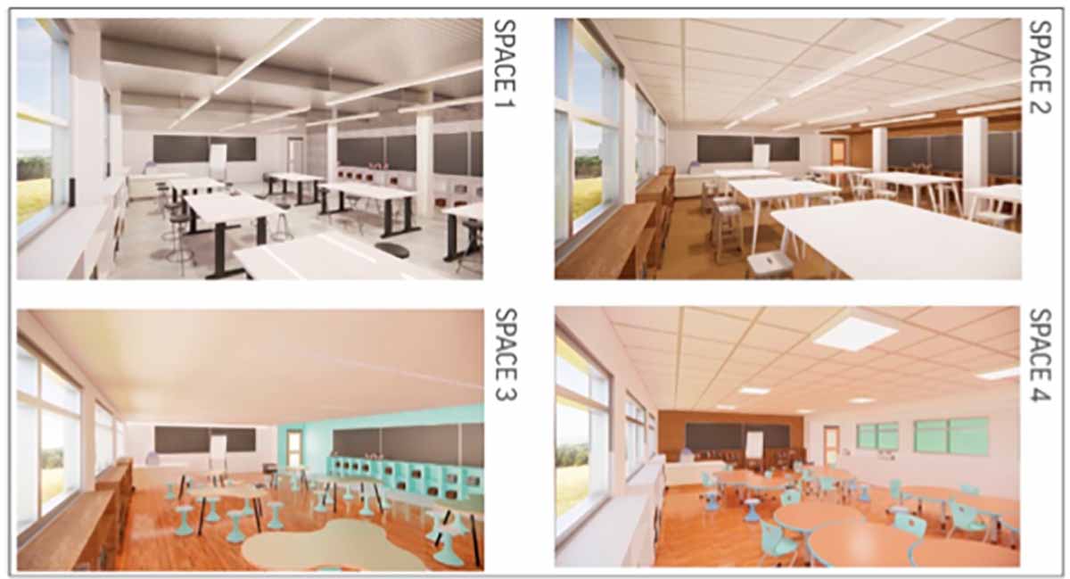 Image of computer-rendered classrooms with features ranging from traditionally masculine to traditionally feminine.