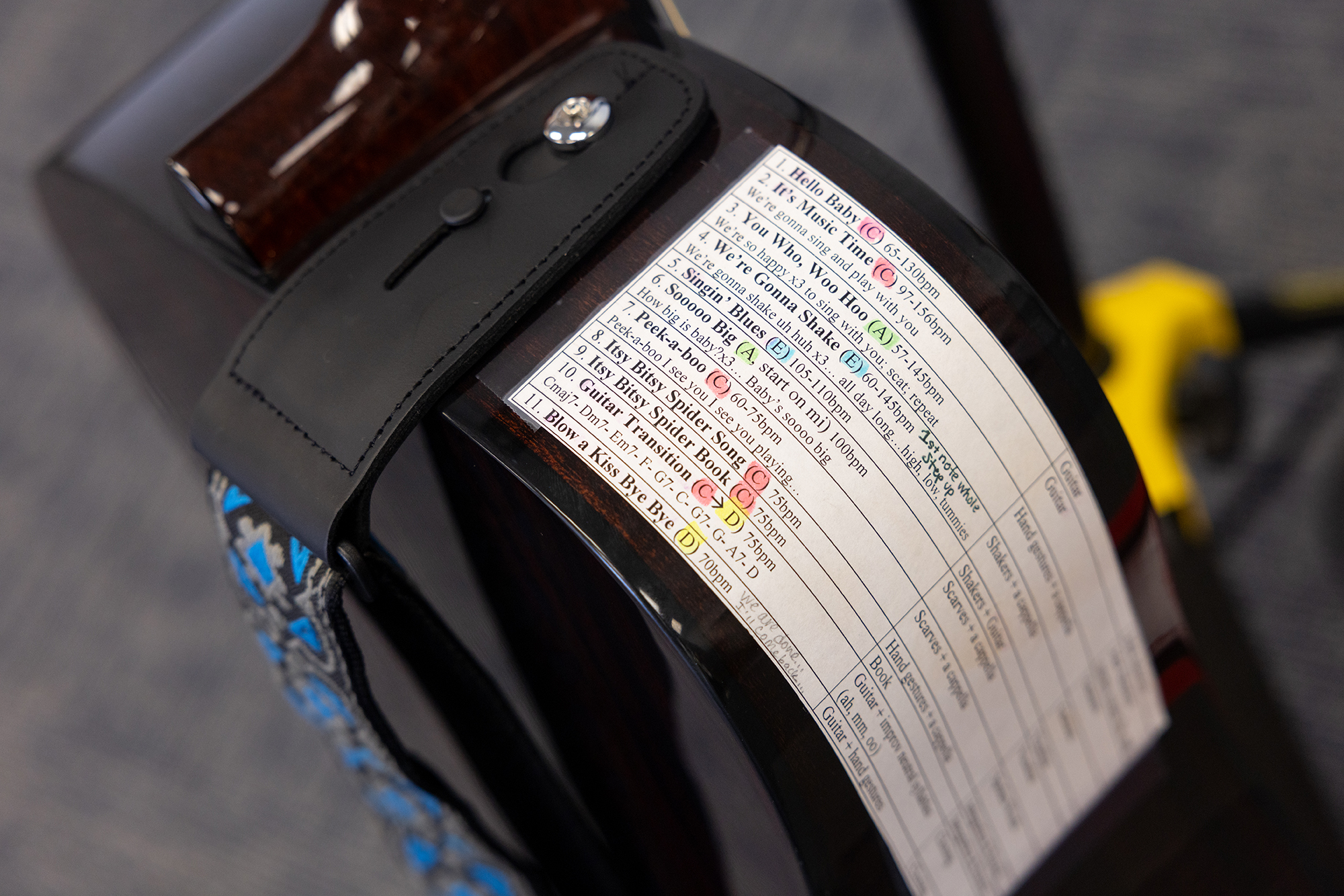 A list of songs and with instructions are taped to a guitar