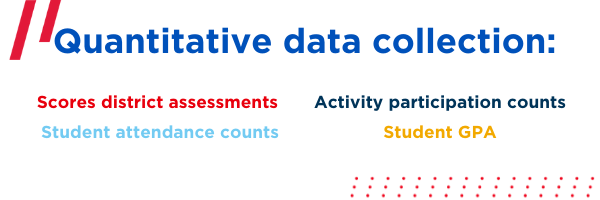 qualitative vs quantitative research in education