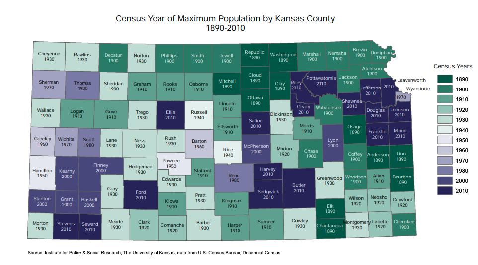 Census year of maximum population by Kansas county, 1890-2010.