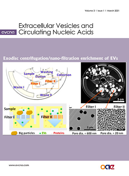 Scientific cover showing diagrams of extracellular vesicle filtration and micrographs of filters used in the process.