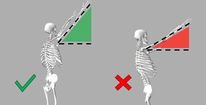 This still image shows the contrast in release angles between proficient and non-proficient shooters. Image credit: Jayhawk Athletic Performance Laboratory.