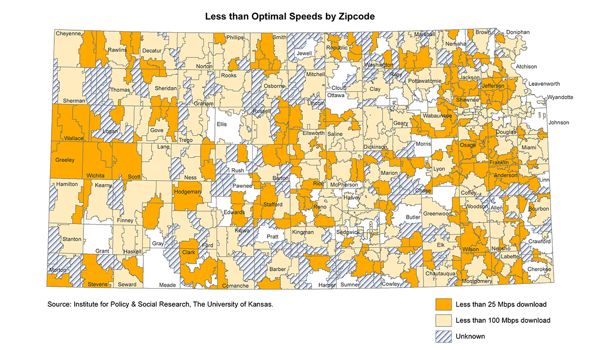 Less than optimal internet speeds by Kansas ZIP code. Credit: Institute for Policy & Social Research, University of Kansas.