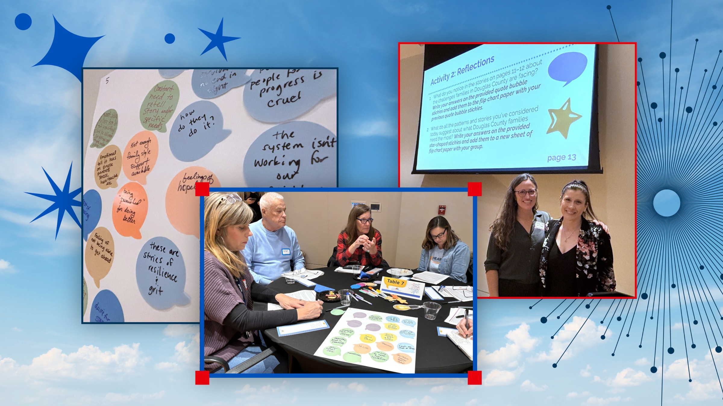 groups discussing ideas from the Douglas County Sensemaking session