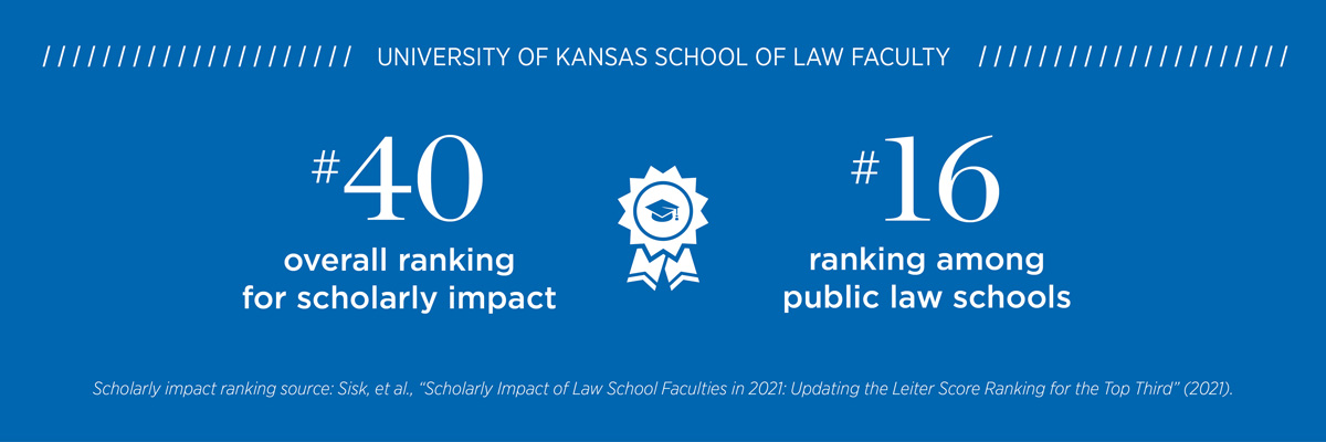 KU law ranking No. 40 overall for scholarly impact and No. 16 among public law schools.