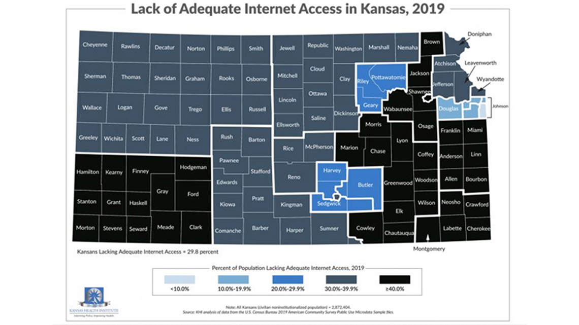 Map of Kansas showing lack of adequate internet access in the state by counties in 2019. Majority of the state indicates 30% and higher of the population lacks adequate internet access
