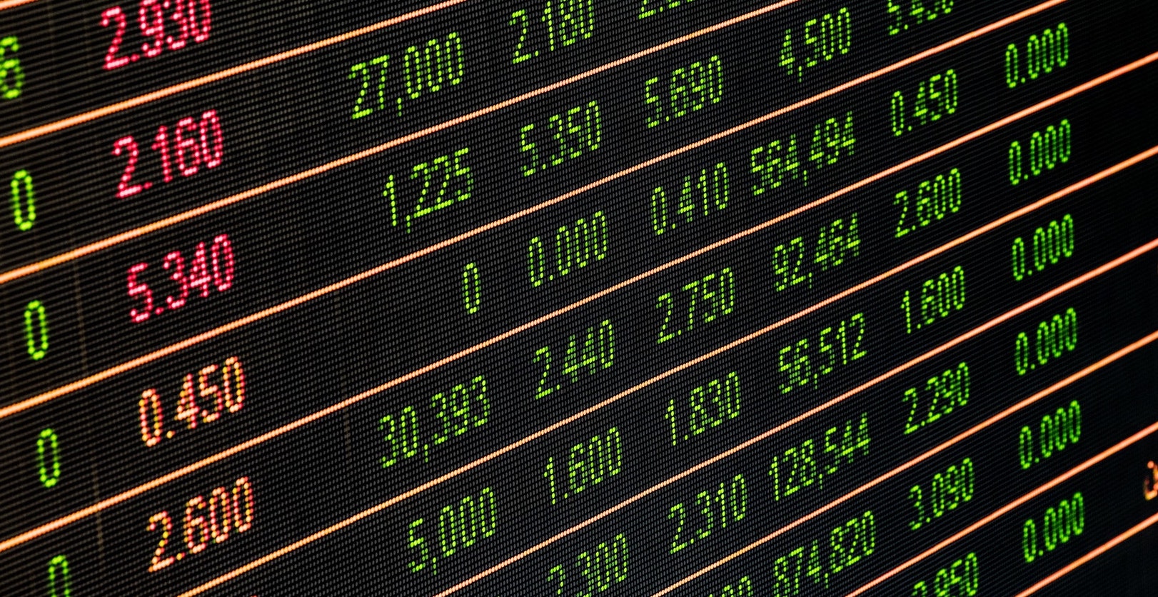 Detail shot of stock market chart analysis